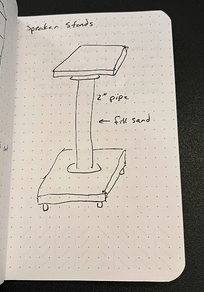 Plans of Speaker Stands