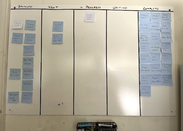 Kanban Board