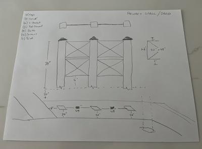 Privacy Wall Plans